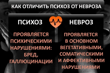 Лечение психоза в Староминской